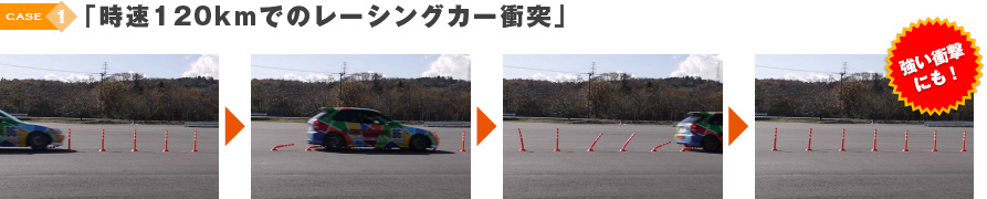 時速120kmでのレーシングカー衝突