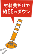 材料費だけで約65%ダウン