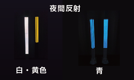 夜間反射